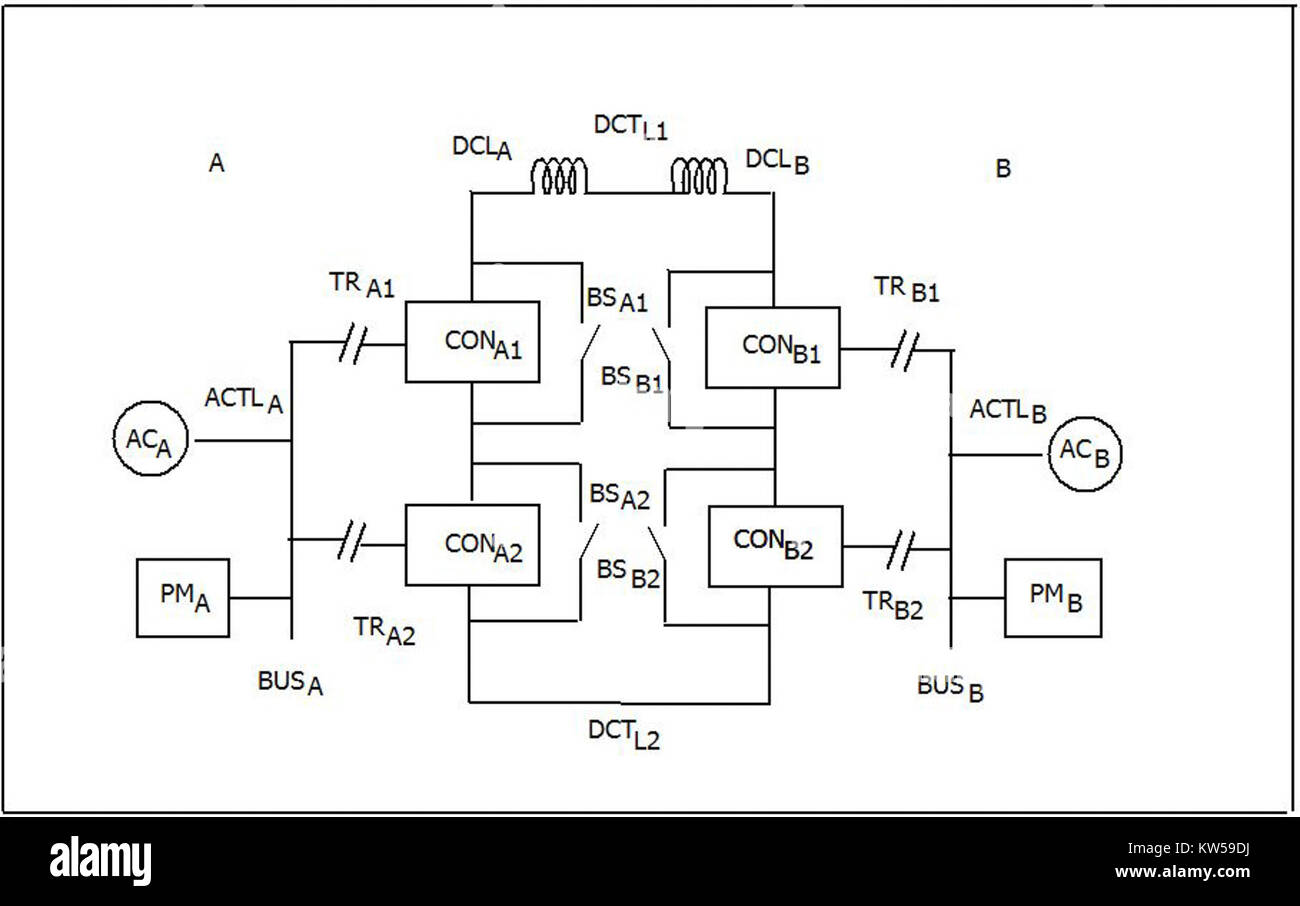 L'HVDC bipolare si riferisce a un sistema di trasmissione di potenza a corrente continua ad alta tensione che utilizza due poli per un efficiente trasferimento di energia su lunghe distanze. Foto Stock