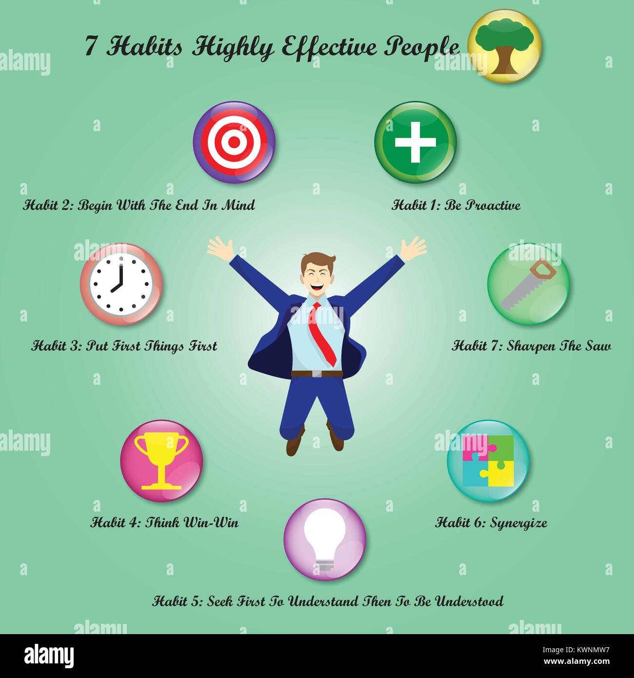 Illustrazione vettoriale di un imprenditore di salto è circondato da grafico di 7 abitudini di altamente efficace le persone con 8 icone destinate al successo, conseguimento. Illustrazione Vettoriale