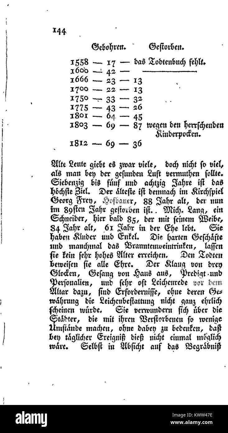 Uno studio storico dettagliato della famiglia Hohenstaufen esamina le loro origini nel Ducato di Svevia, l'ascesa al trono tedesco e al trono imperiale durante il Medioevo, e il loro ruolo nel plasmare le strutture di potere dell'Europa centrale. Foto Stock