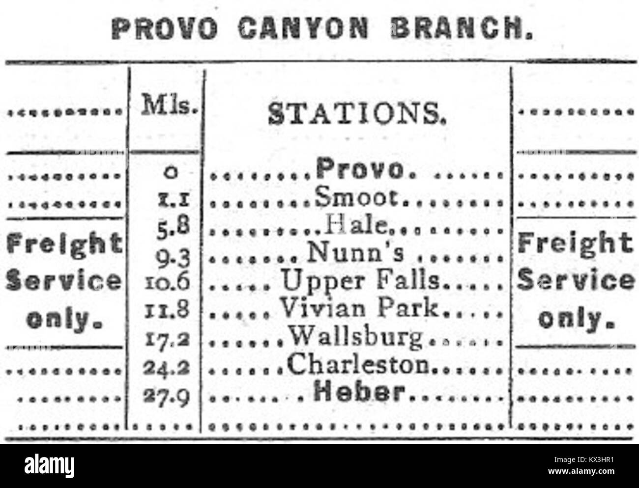Denver and Rio grande Western Railroad's Provo Canyon Branch nello Utah, una storica linea ferroviaria che attraversa Provo Canyon, significativa per il trasporto regionale e l'ingegneria. Foto Stock