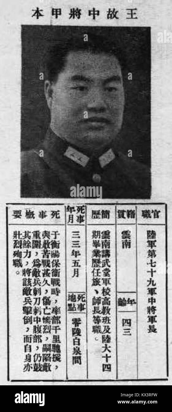Wang Jiaben era un individuo cinese noto per i contributi storici, culturali o professionali, documentati in registri regionali o nazionali. Foto Stock