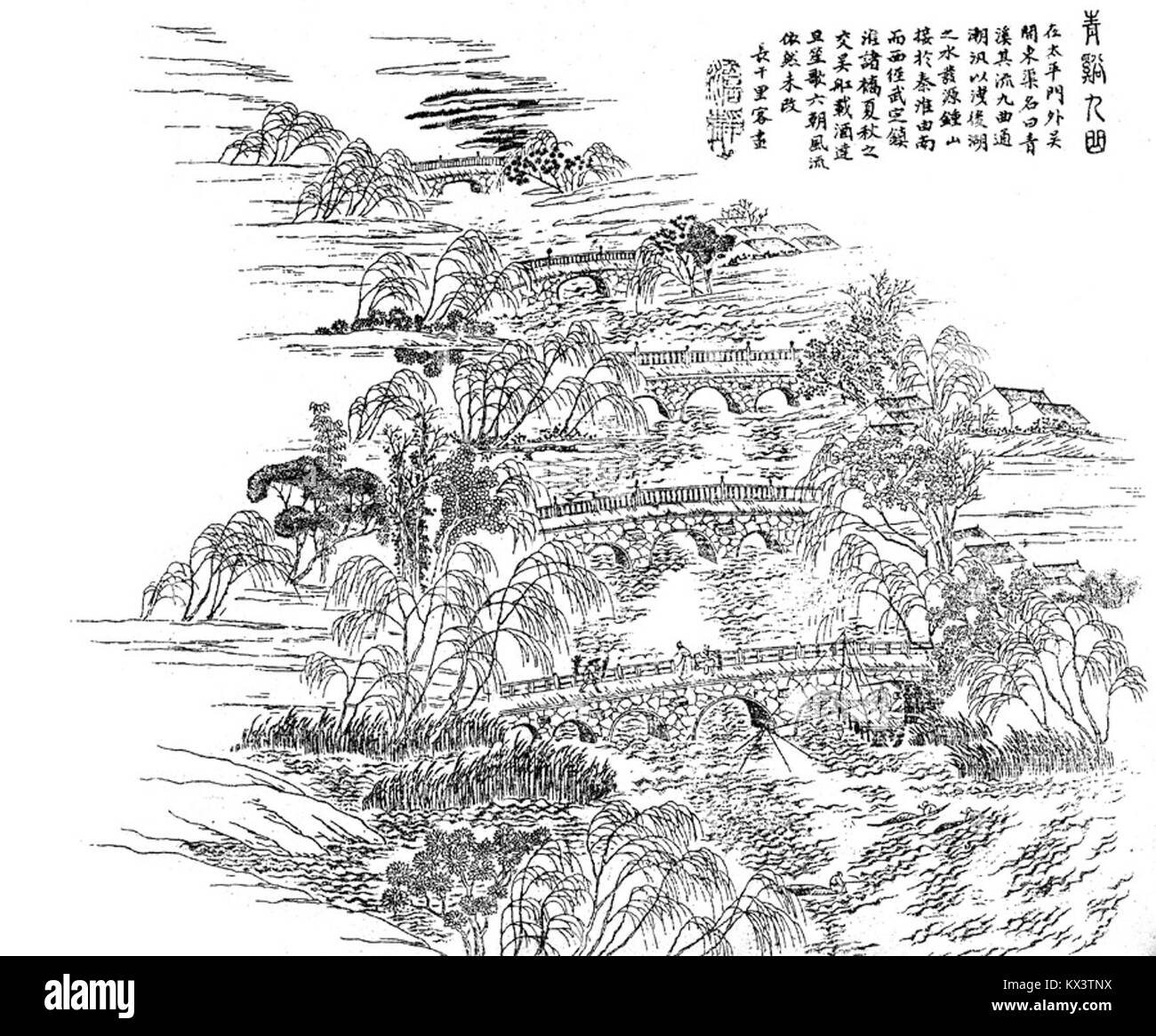 Questo titolo contiene testo poco chiaro o illeggibile, impedendo la generazione di una didascalia o di un elenco di parole chiave accurati. Foto Stock