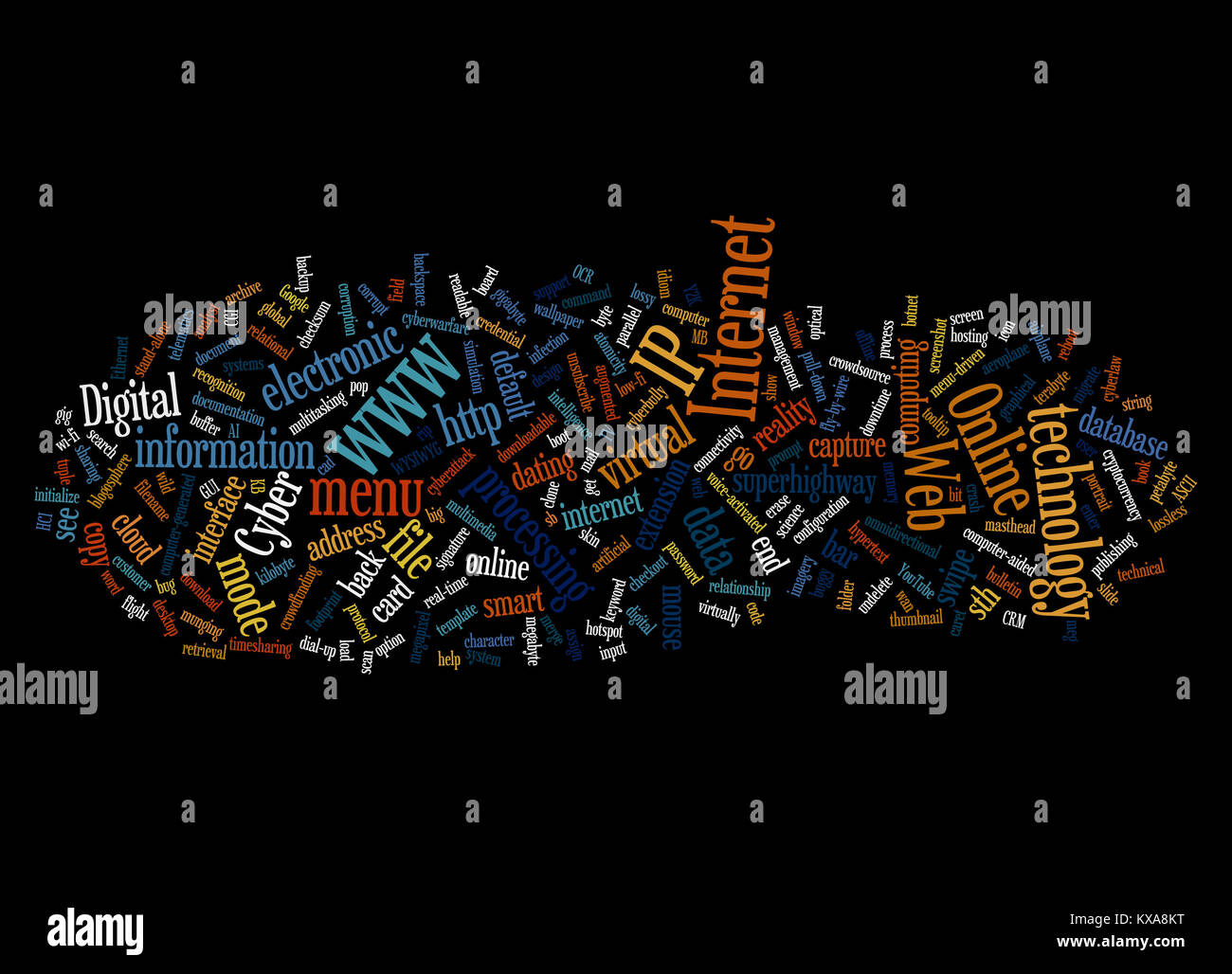 Web e di internet le parole correlate progettato in diverse dimensioni e direzioni Foto Stock