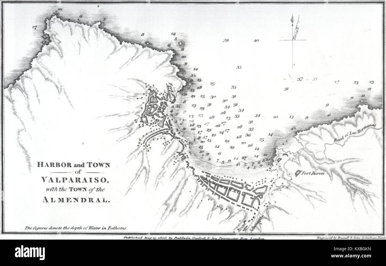 Rappresentazione storica del 1826 di Valparaíso, Cile, che mostra il porto e il distretto di Almendral, che riflette lo sviluppo urbano e marittimo dell'inizio del XIX secolo. Foto Stock