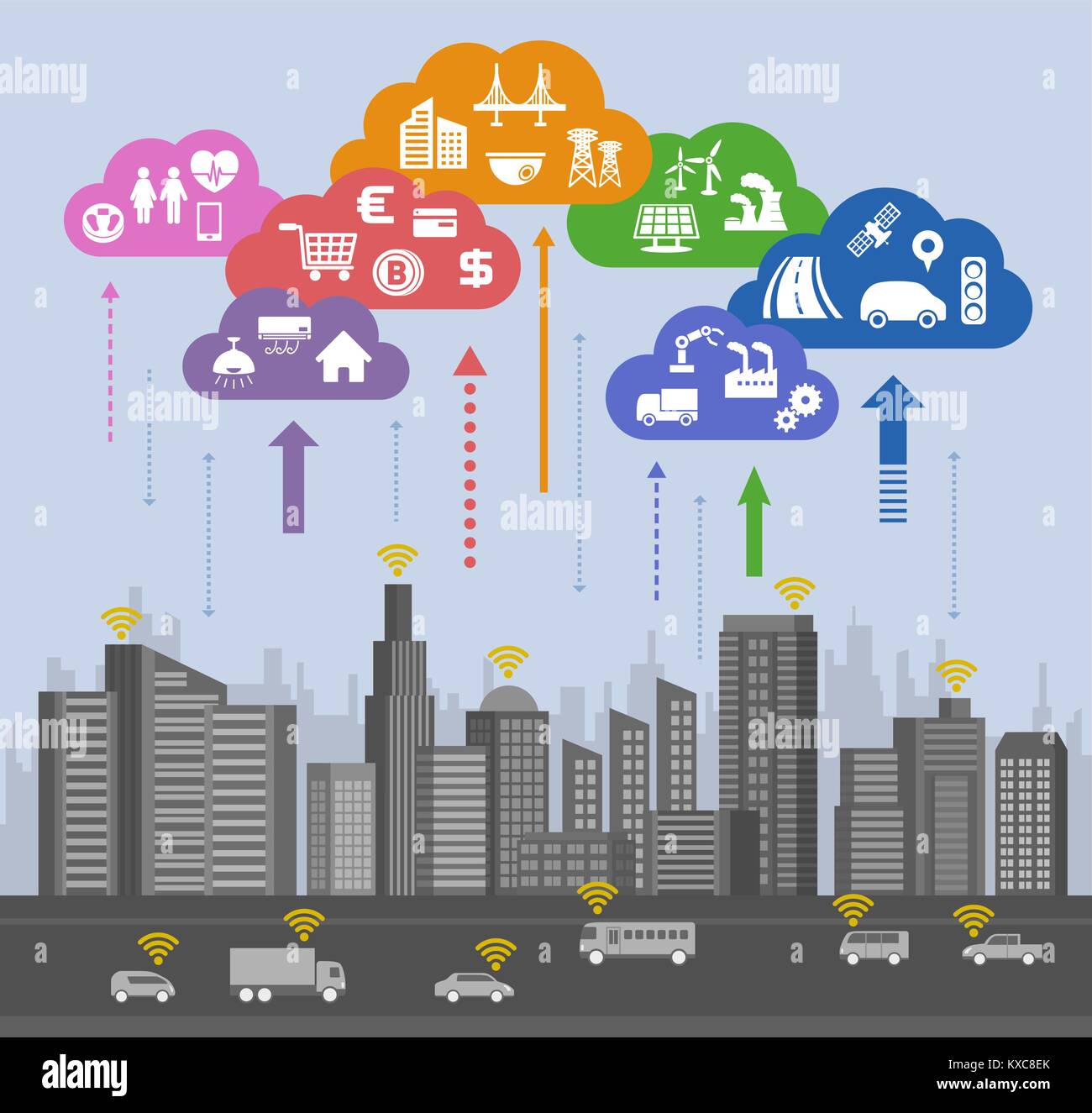 CPS (Cyber sistema fisico) Concetto di immagine, varie informazioni per caricare su cloud e dati analitici download al mondo reale, il Cloud Computing Illustrazione Vettoriale