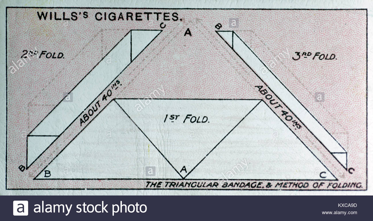 Vintage primo aiuto illustrazioni - il bendaggio triangolare e metodo di piegatura Foto Stock