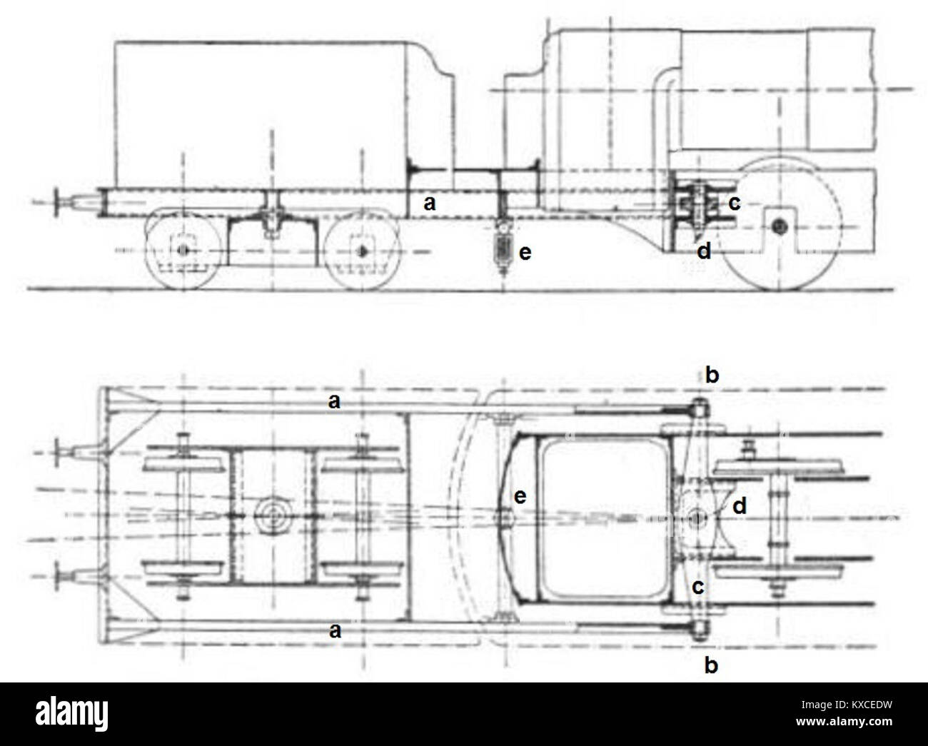 Il "St, tztender Bauart Engerth-Klose" si riferisce a un tipo di tender per locomotive progettato dagli ingegneri Engerth e Klose. È notevole per il suo ruolo nello sviluppo ferroviario del XIX secolo e per i progressi tecnologici nella progettazione di motori a vapore. Foto Stock