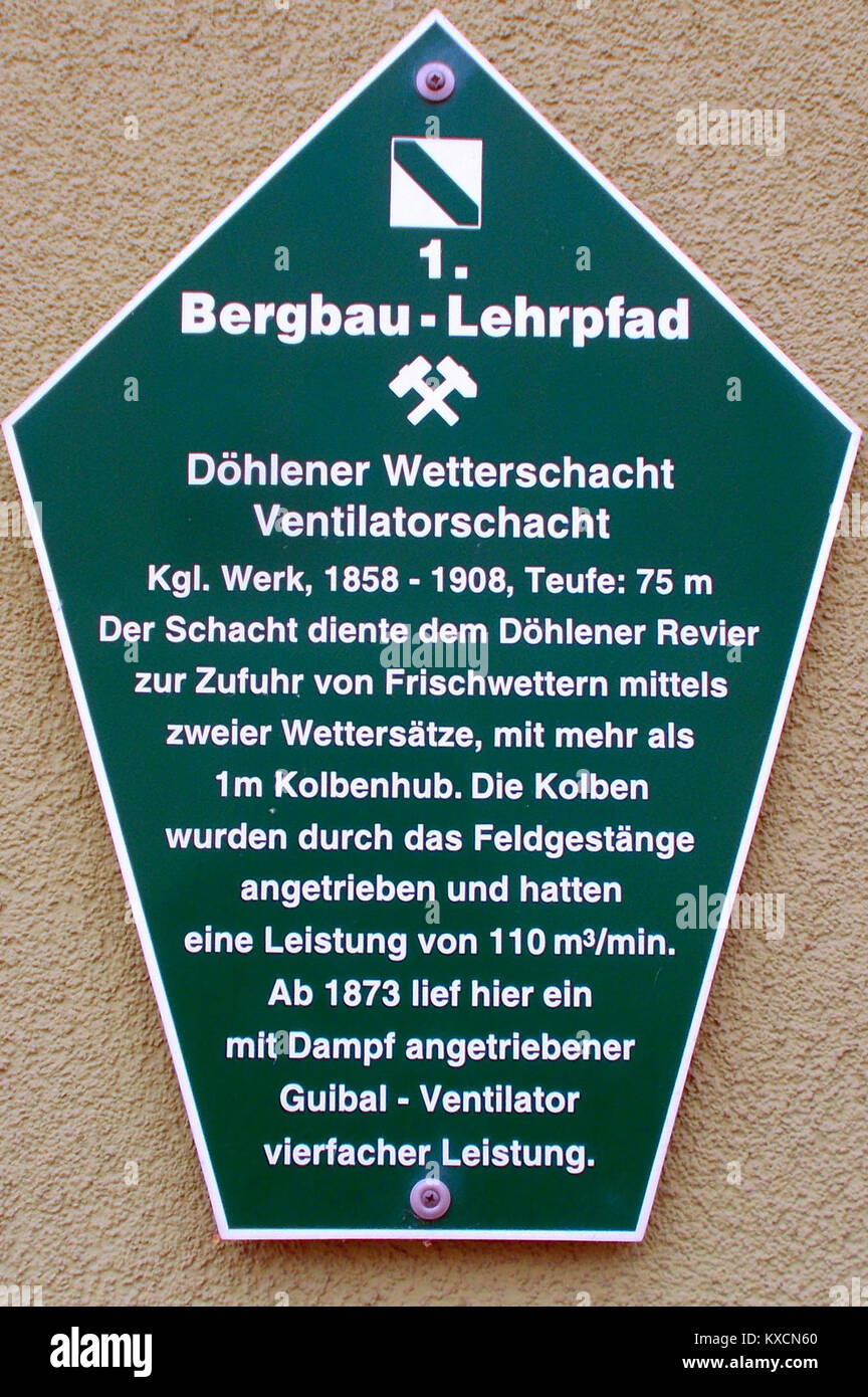 Il Freital Mining Trail di Dahlen, Sassonia, Germania, presenta siti minerari storici, tra cui il pozzo di Wetterschacht, che forniscono informazioni educative sul patrimonio minerario della regione e sulla storia industriale. Foto Stock