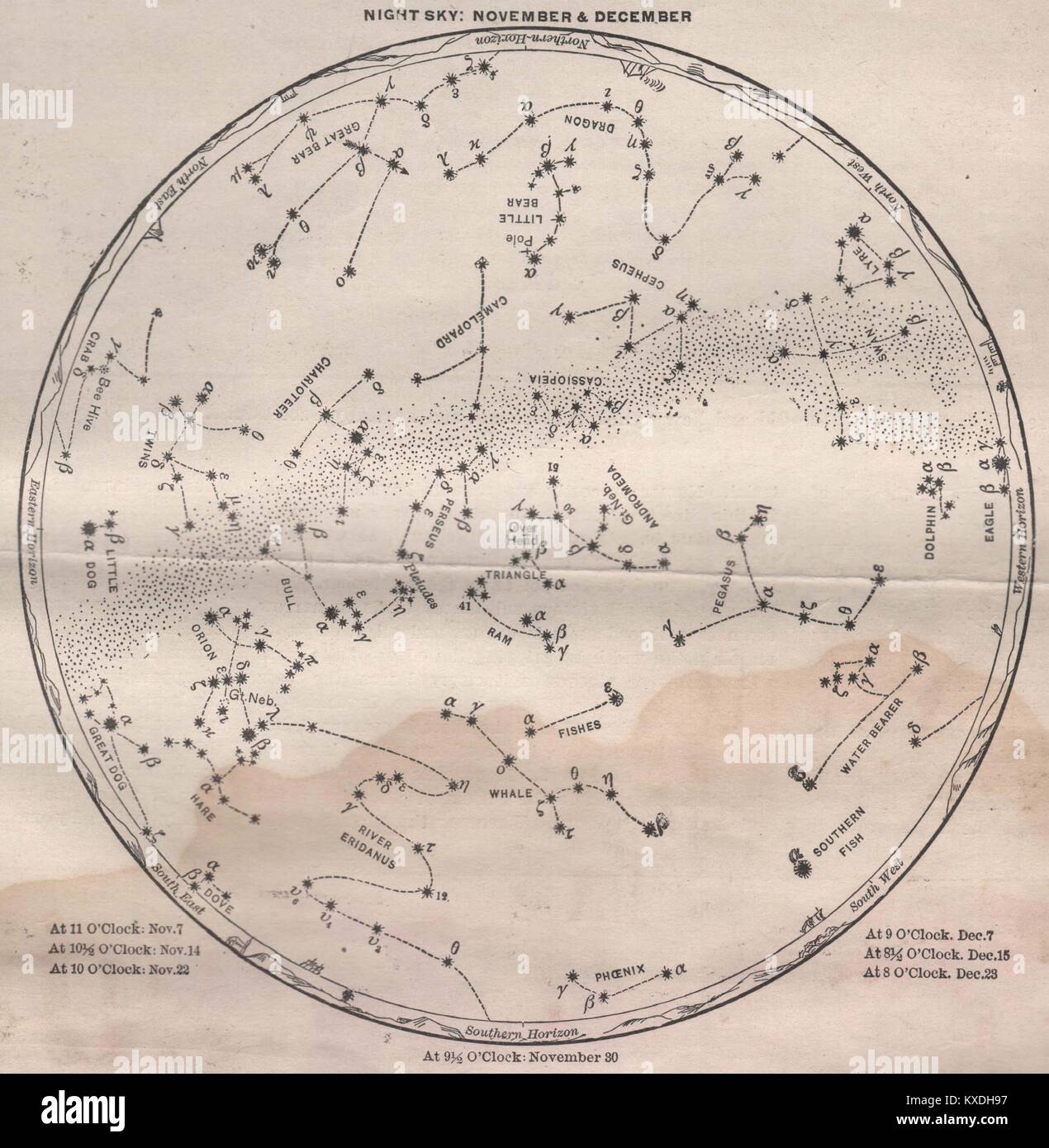 Cielo notturno: Novembre& dicembre; alle ore 11: Nov.7, a 10½ ore di: Nov.14, a ore 10: Nov.22, a 9½ ore di: 30 novembre,… Foto Stock