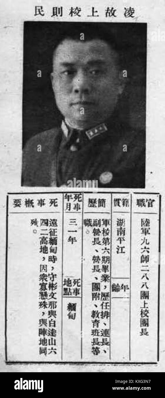 Il titolo contiene il nome personale Ling Zemin senza un contesto aggiuntivo. Foto Stock