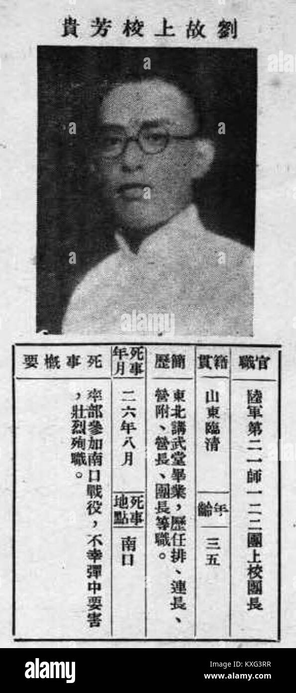 Ritratto di Liu Fanggui, che mostra le caratteristiche facciali e l'abbigliamento formale, che rappresenta una figura storica o culturale cinese documentata fotograficamente. Foto Stock