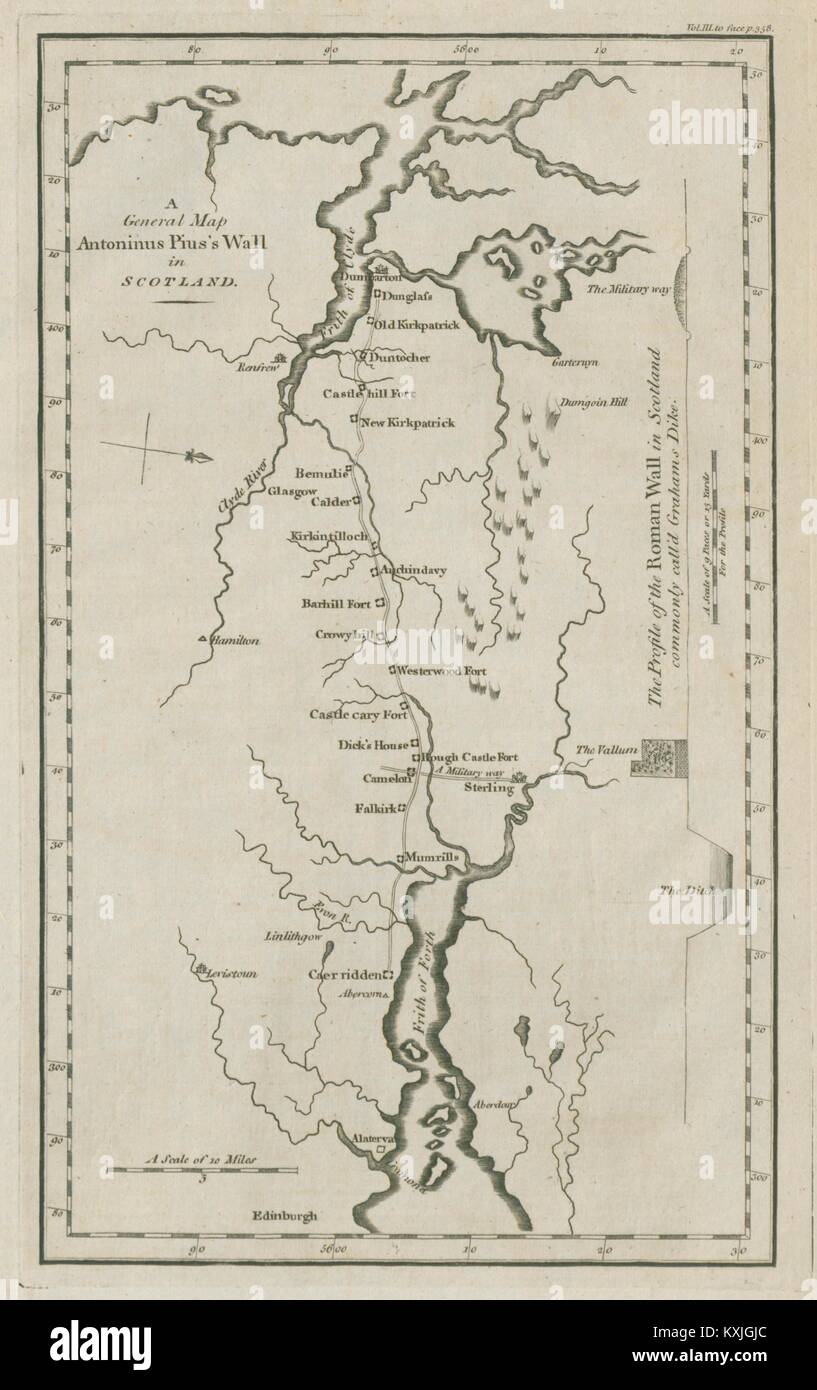 "Una mappa generale Antonino Pio' parete in Scozia'. Antonine Wall. CARY 1789 Foto Stock