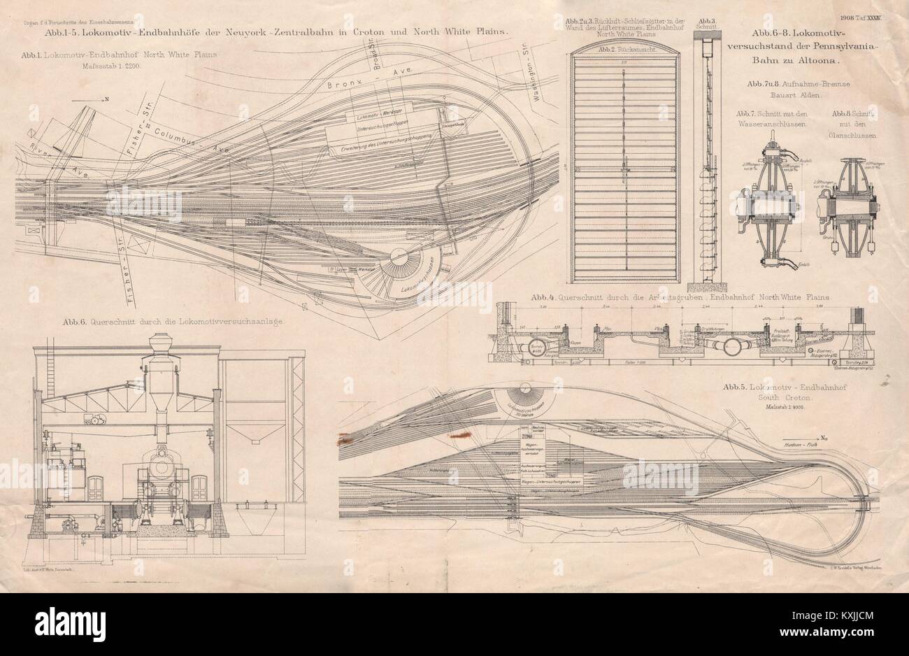 New York Central Railway stazioni finali in Croton & North White Plains 1908 mappa Foto Stock