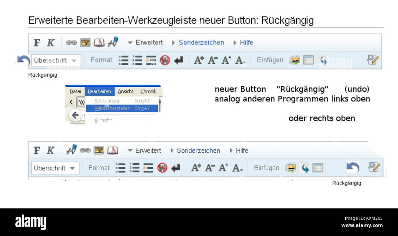 L'immagine mostra una barra degli strumenti di modifica software che evidenzia la funzionalità del pulsante Annulla all'interno del design dell'interfaccia utente. Foto Stock