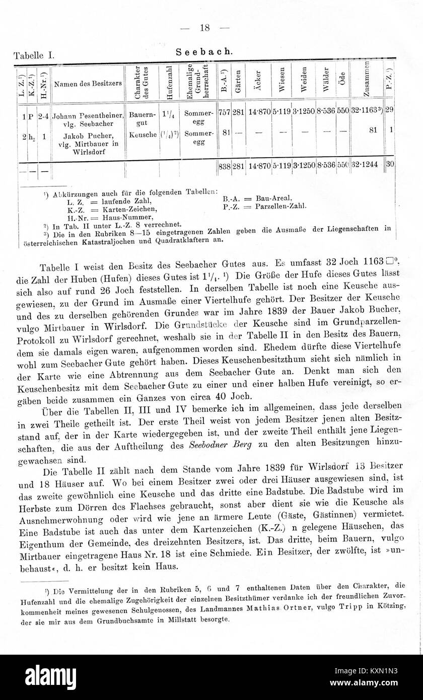 Bünker, fotografia datata 1902, che mostra infrastrutture industriali o urbane in un'immagine storica in bianco e nero Foto Stock