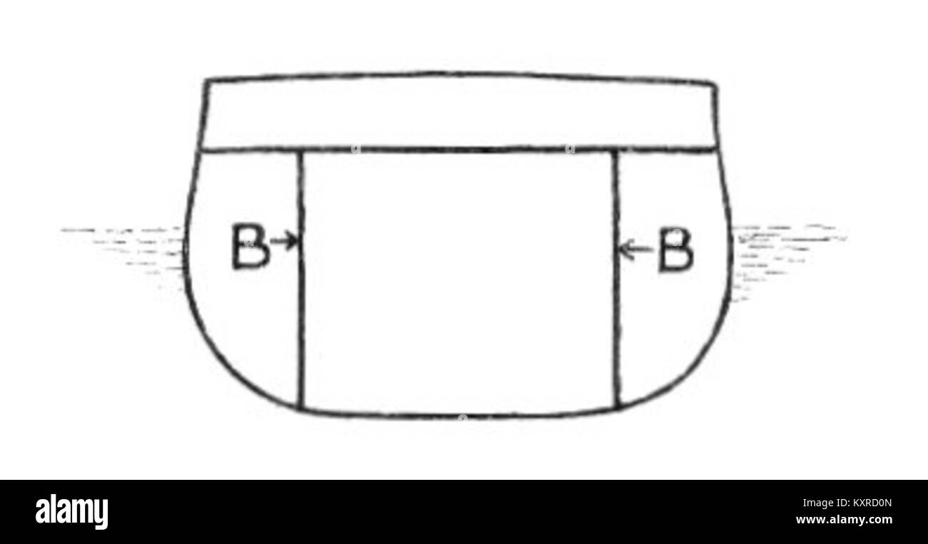 Una paratia è una barriera di costruzione che impedisce il movimento di acqua, suolo e altri materiali tra le aree. È comunemente usato in ingegneria per rinforzare le strutture contro l'erosione o le inondazioni. Foto Stock