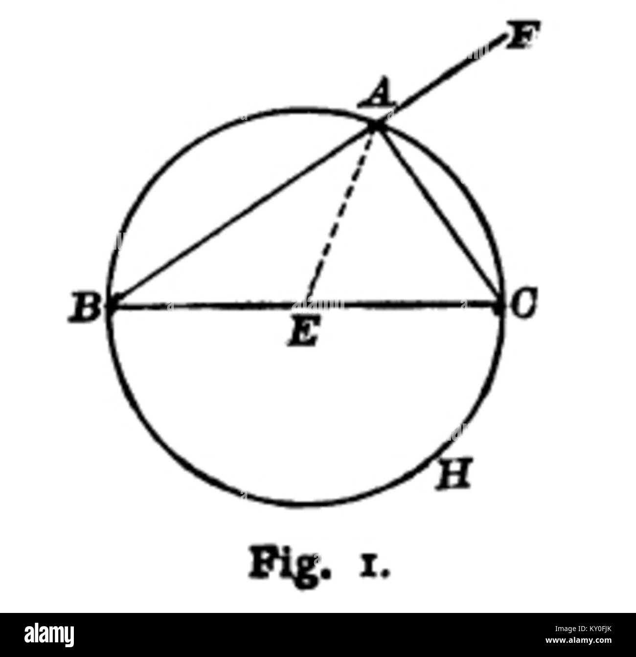 Questo diagramma illustra un teorema geometrico e problemi correlati, fornendo una rappresentazione visiva delle figure, linee, angoli e relazioni utilizzate nelle dimostrazioni matematiche. Foto Stock