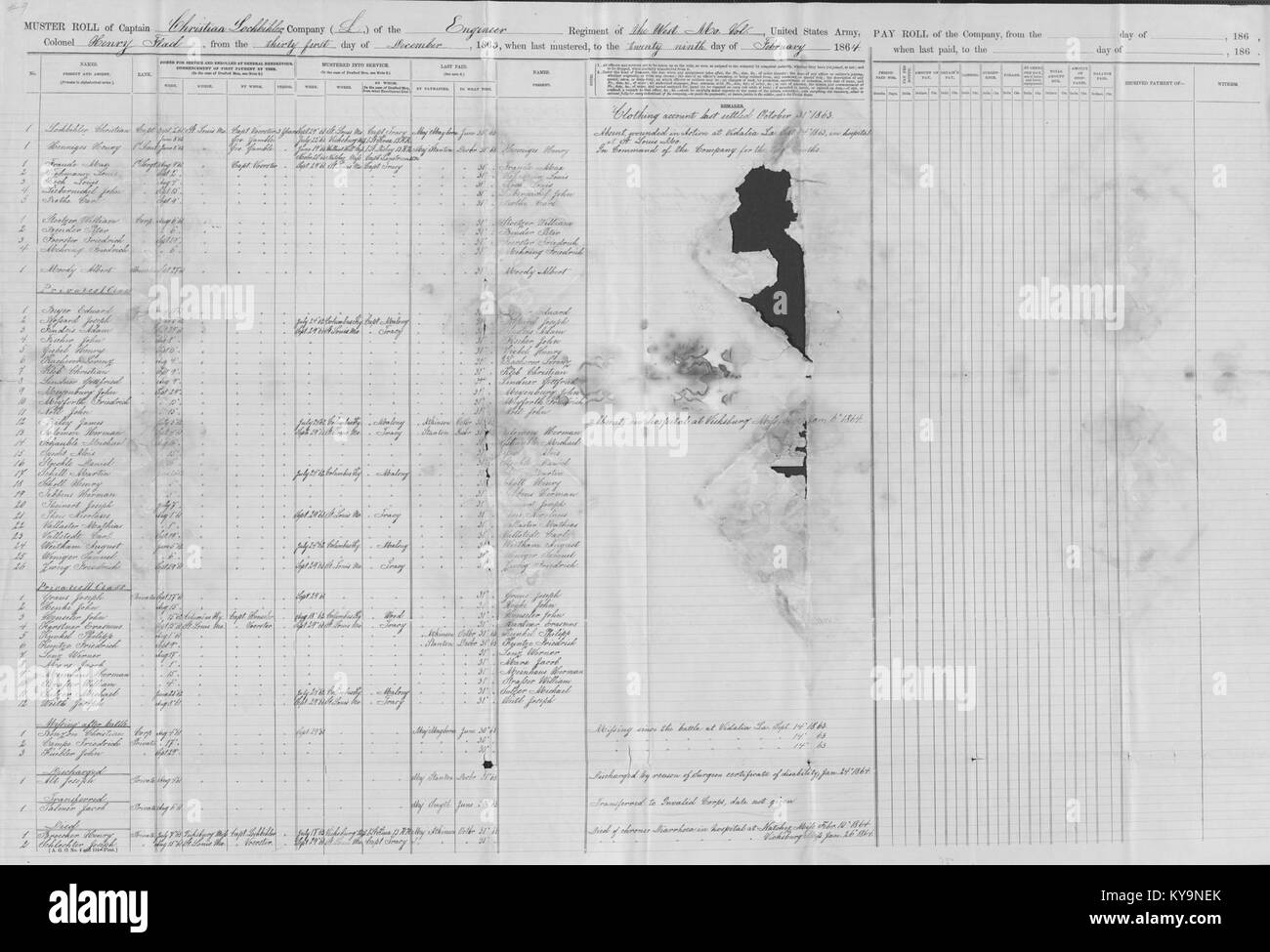 Un rullino del Reggimento ingegnere dell'ovest di Bissell datato 29 febbraio 1864, che elenca gli ufficiali e il personale arruolato durante la guerra civile americana. Foto Stock