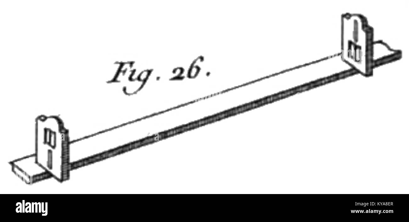 Un'illustrazione tratta dal "Cours d'agriculture" di Rozier raffigura metodi agricoli del XVIII secolo, mostrando la coltivazione, l'aratura e le pratiche agricole nell'Europa storica. Foto Stock