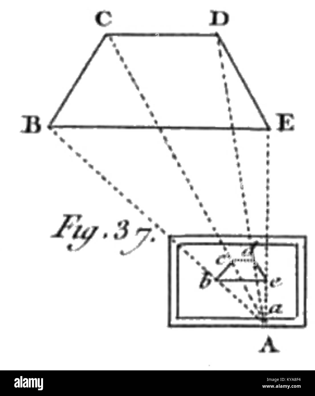 Questo piatto del volume 1 di Rozier 'Cours d'agriculture' raffigura le pratiche agricole dei primi anni del XVIII secolo, mostrando la coltivazione, il bestiame e le attrezzature agricole. Foto Stock