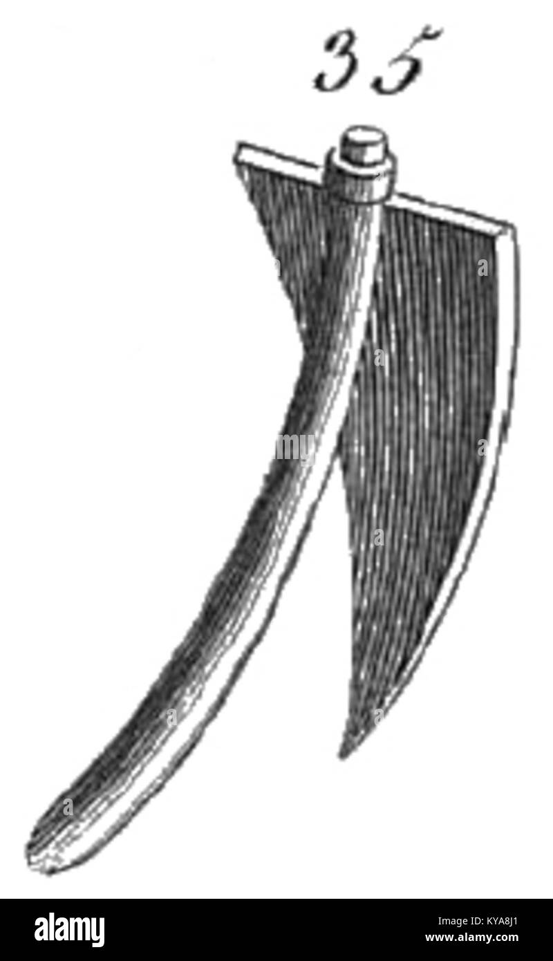 Questo piatto del Tomo 7 di Rozier illustra la gestione del suolo e le pratiche di irrigazione nell'agricoltura francese del XVIII secolo. Foto Stock