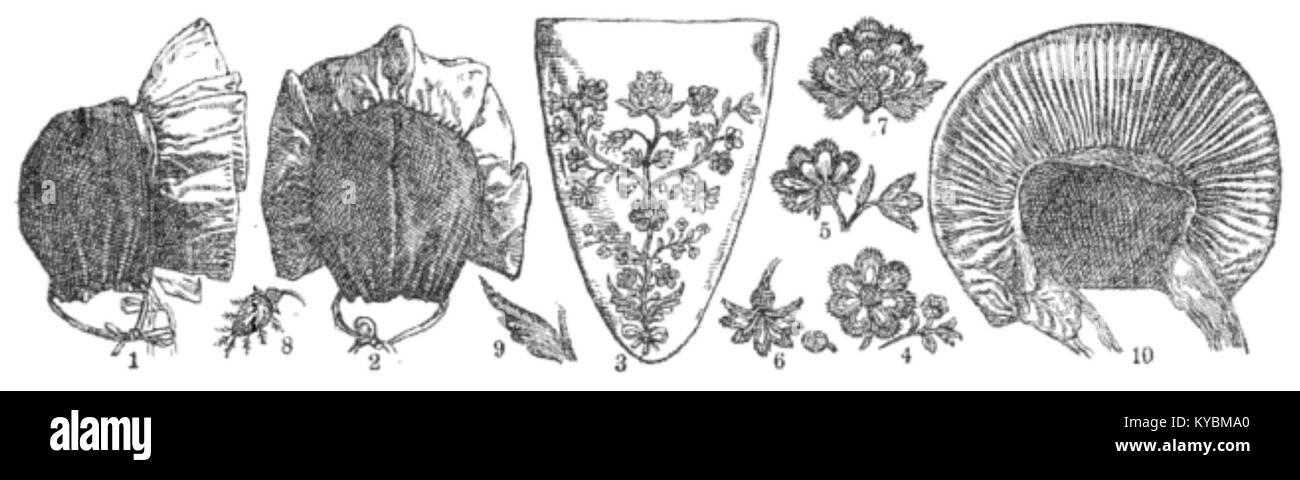 Il NassTrachtenbuch documenta i tradizionali copricapo della regione orientale del Taunus, in Germania, illustrando il patrimonio di costumi regionali e le tradizioni culturali locali. Foto Stock