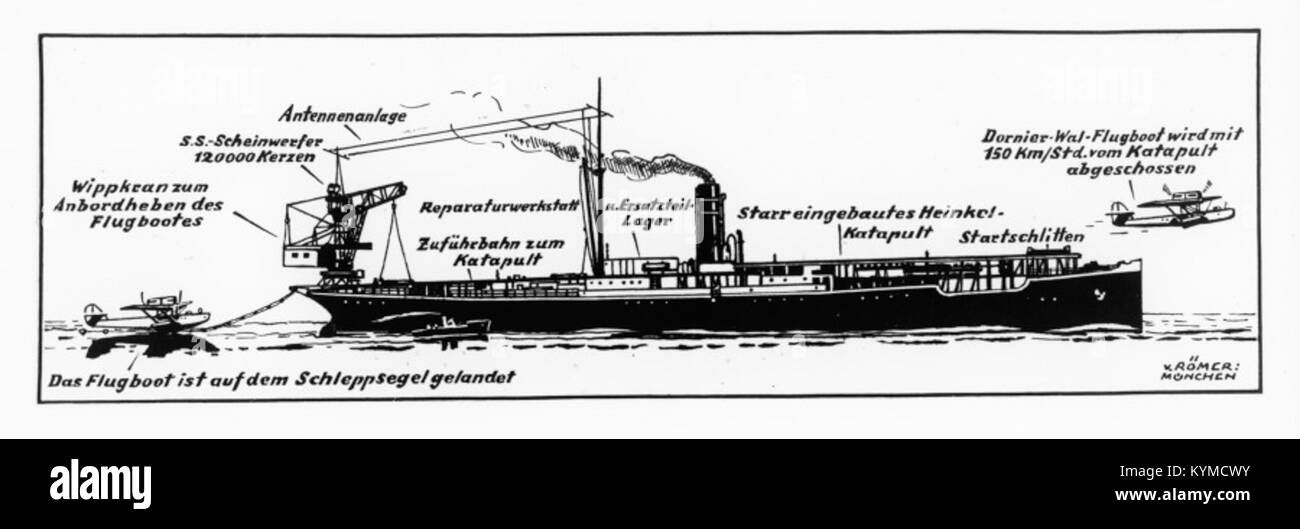Una fotografia storica di Henry Cord Meyer, una figura influente nell'aviazione, che raffigura il suo contributo allo sviluppo della prima tecnologia aeronautica e la sua eredità nell'industria aeronautica. Foto Stock