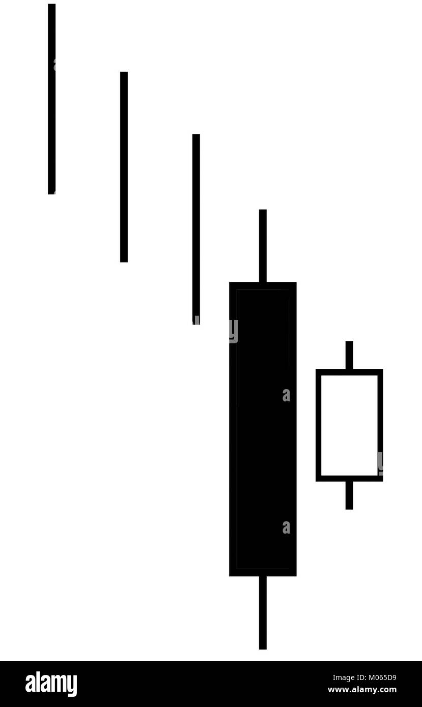 L'Harami rialzista è un modello a candelabro che indica un potenziale movimento verso l'alto nei mercati azionari o valutari, spesso interpretato come un segnale di inversione di tendenza. Foto Stock