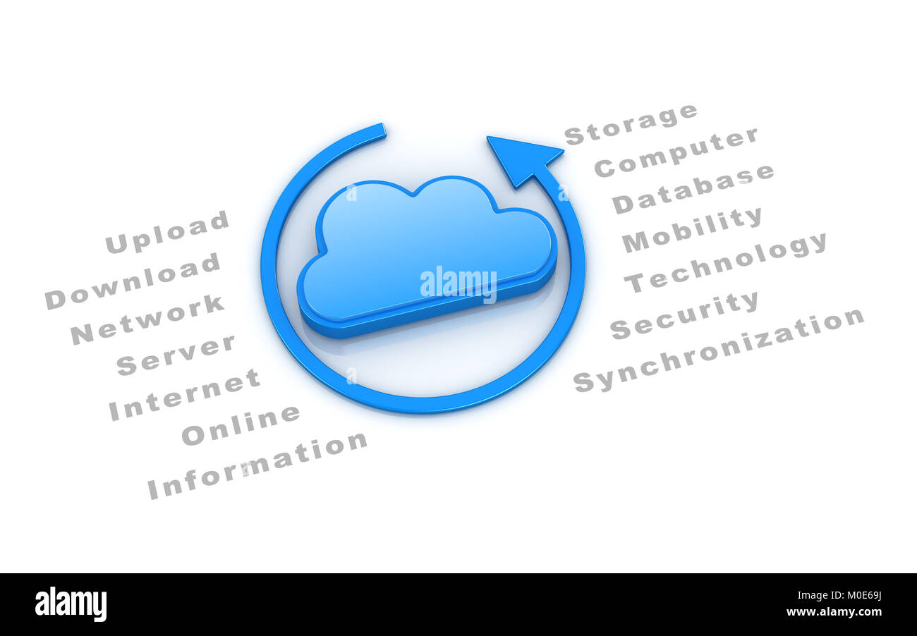 Il Cloud Computing il concetto di sistema , questo è un rendering 3d generate computer immagine. Isolato su bianco. Foto Stock