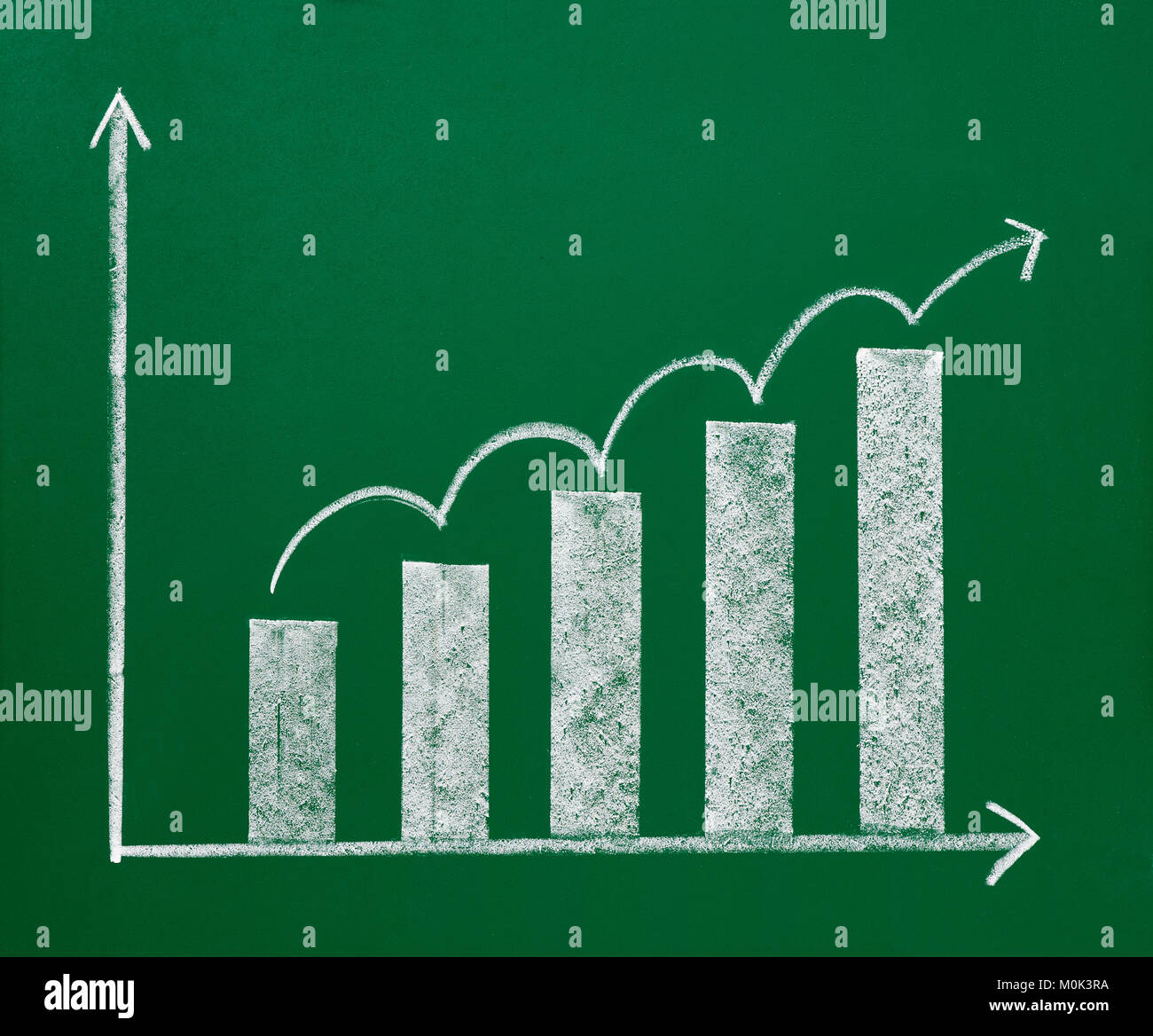 In prossimità di una finanza aziendale grafico su una lavagna Foto Stock