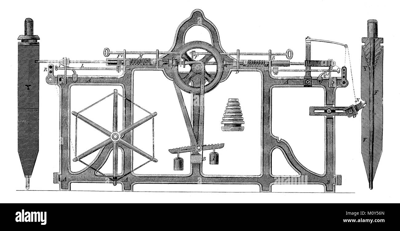 Costruzione di una macchina perfezionata, un filato macchina bobinatrice,  un mandrino per la tornitura, di torsione o di avvolgimento di filati,  digitale dei file migliorata di una stampa originale del 19. secolo