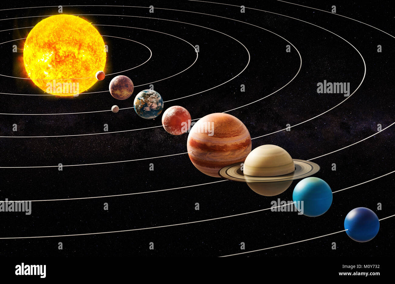 Sfilata di pianeti, appulse concetto. Il rendering 3D Foto Stock