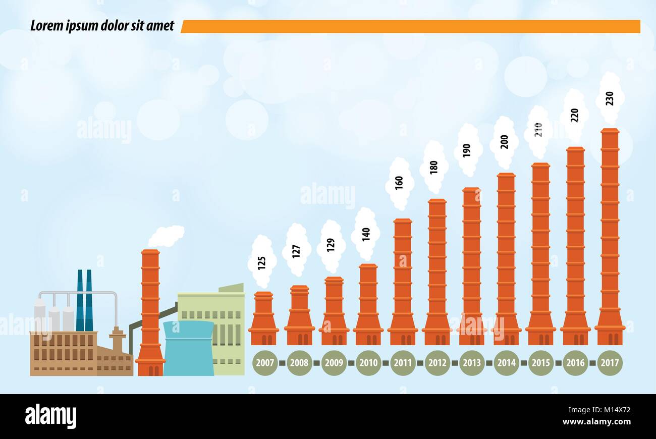 Linea temporale del modello di design industriale statistiche infografico con impostazioni di fabbrica e pland design. Colore solido e vettore di piatto. Illustrazione Vettoriale