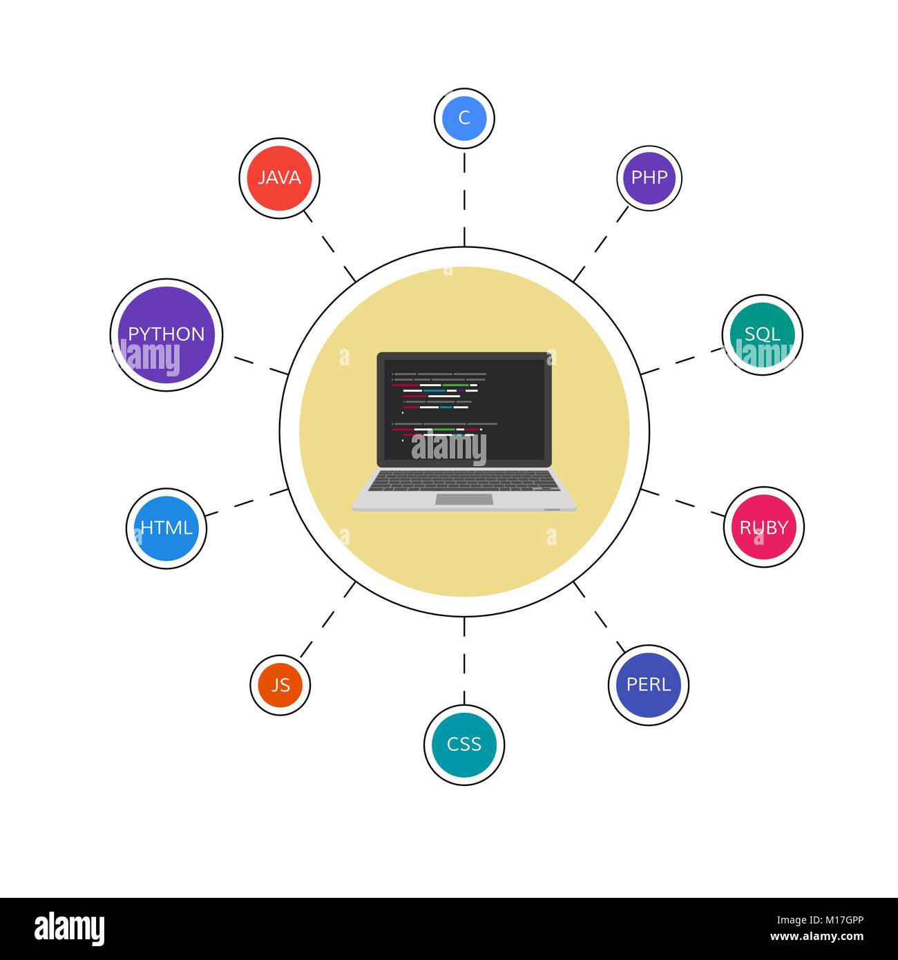 Software infografica immagini e fotografie stock ad alta risoluzione ...