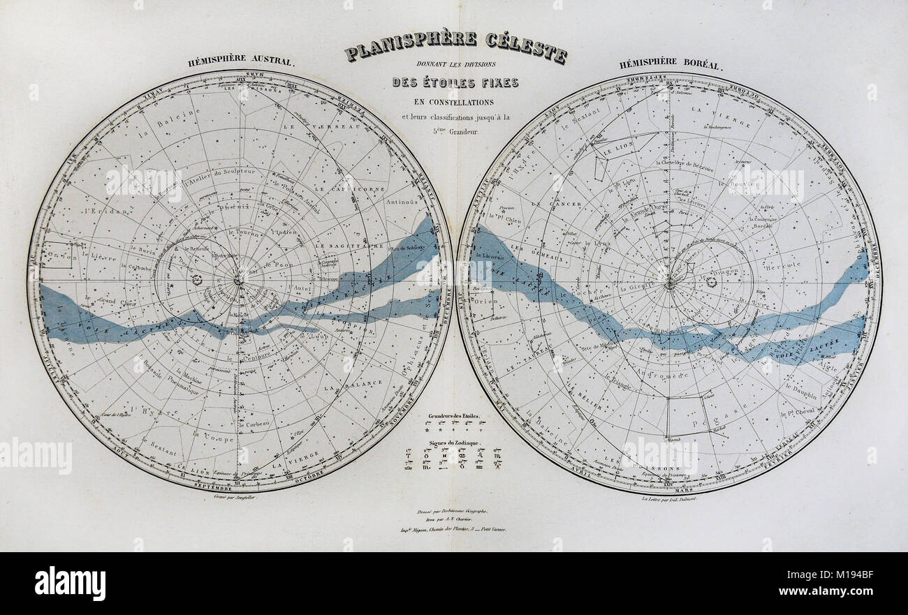 1877 Migeon Mappa Celeste Mappa Star in emisferi - nord e sud Sky Via Lattea Foto Stock