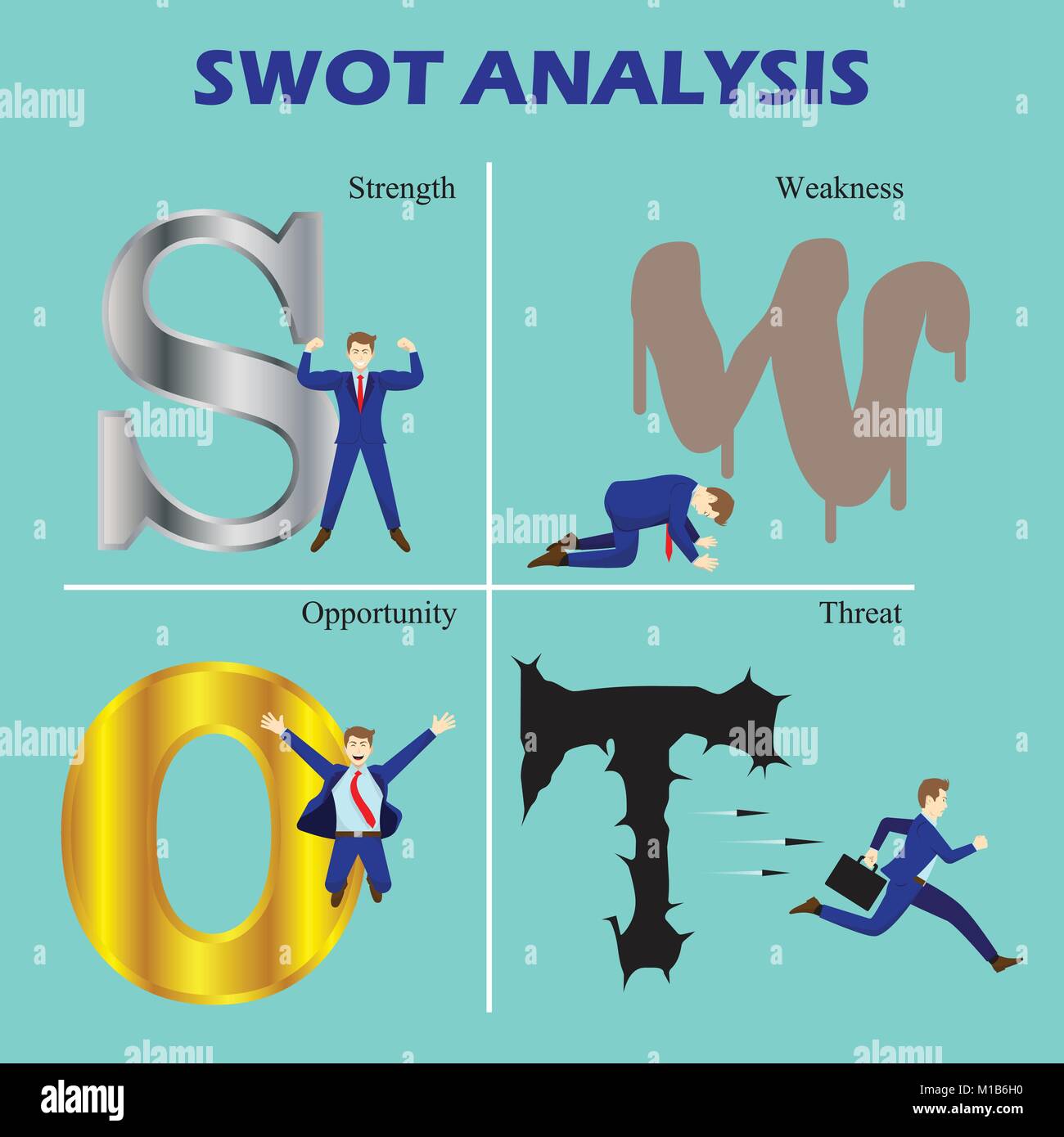 Illustrazione Vettoriale Business, istruzione Analisi SWOT diagramma con imprenditori; metallo di forza e di debolezza di fusione, Golden opportunità, minaccia pungenti. Illustrazione Vettoriale