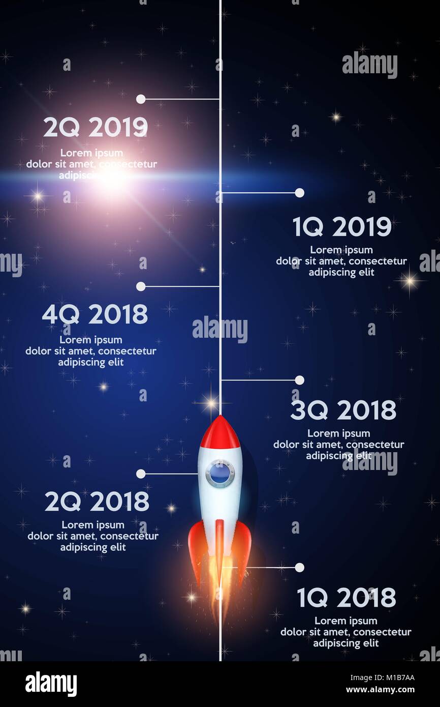 Il concetto di business della timeline roadmap. Illustrazione Vettoriale