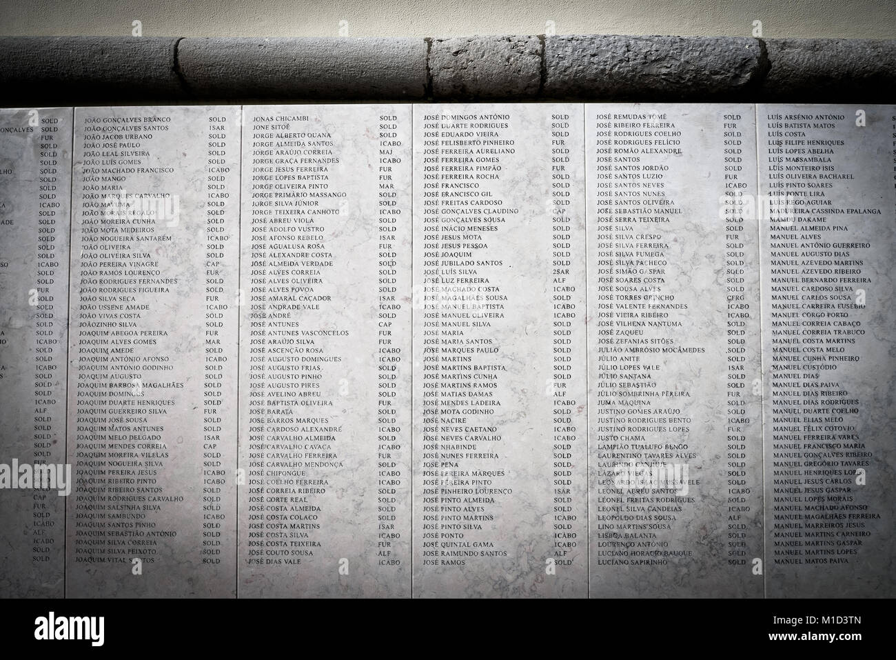 'Monumento aos Combatentes do Ultramar', Belem, Lisbona, Portogallo, 'Monumento aos Combatentes do Ultramar', Lisbona Foto Stock