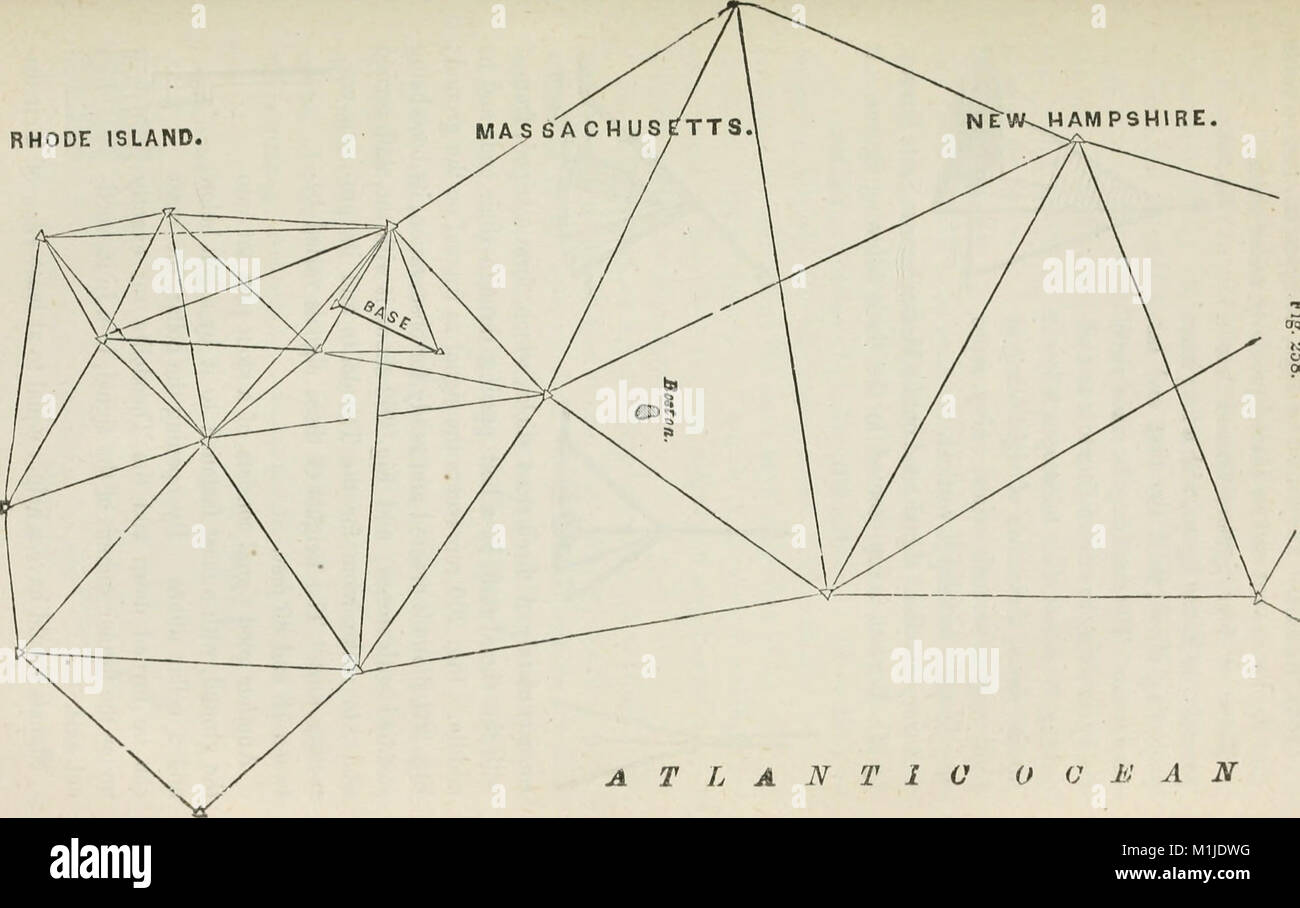 Un trattato di Agrimensura; comprendente la teoria sviluppata da cinque principi elementari; e la pratica con la catena da soli, la bussola, il transito, il teodolite il piano tavolo, &c. (14596232529) Foto Stock
