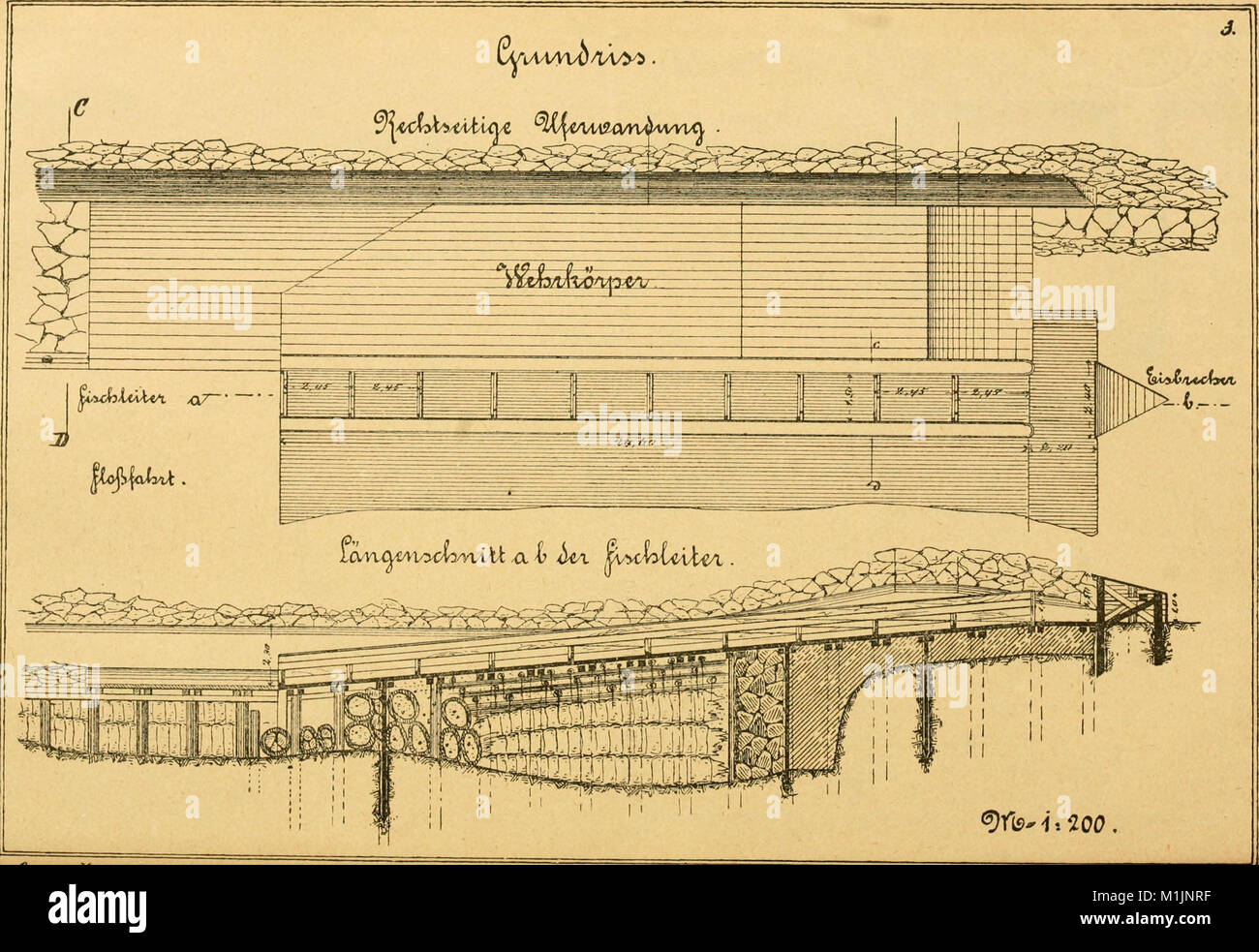 "Allgemeine Fischerei-Zeitung" (1885) è un periodico dedicato allo studio e alla pratica della pesca. Esso copre argomenti come la conservazione del pesce, le tecniche di pesca e l'economia dell'industria della pesca. Foto Stock