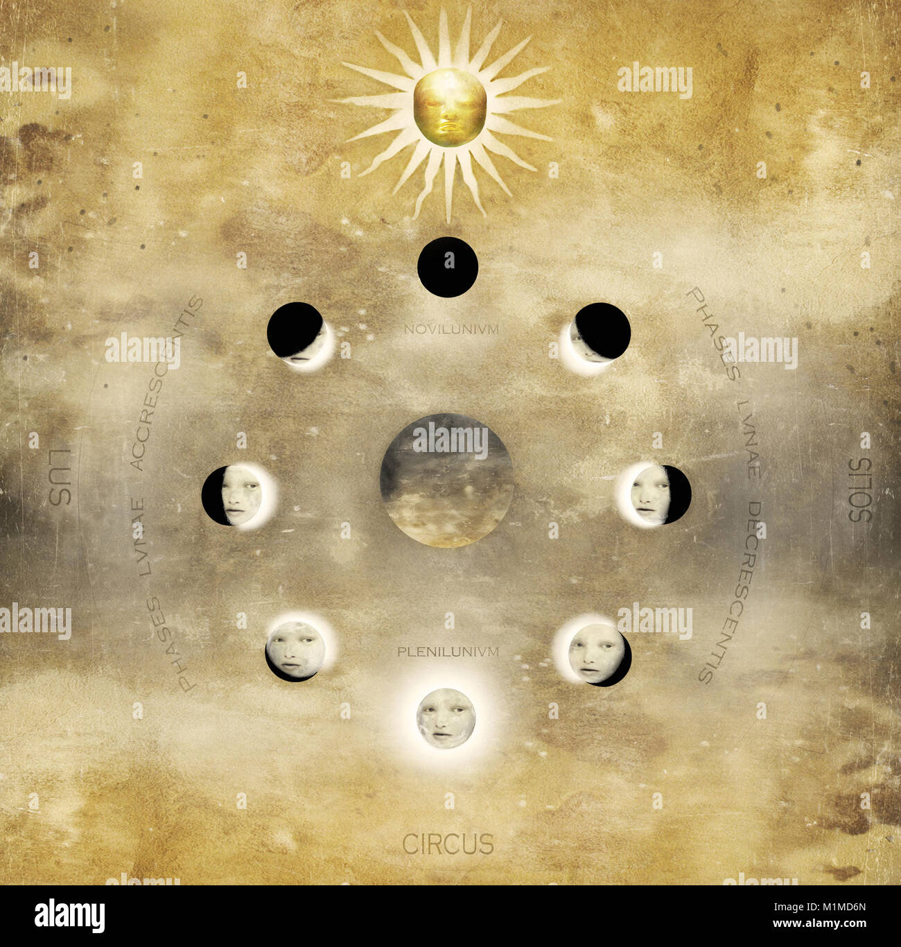 Immaginate delle fasi lunari con Sun con un volto di donna dentro la Lune mappa medievale di ispirazione romana con script di latino Foto Stock