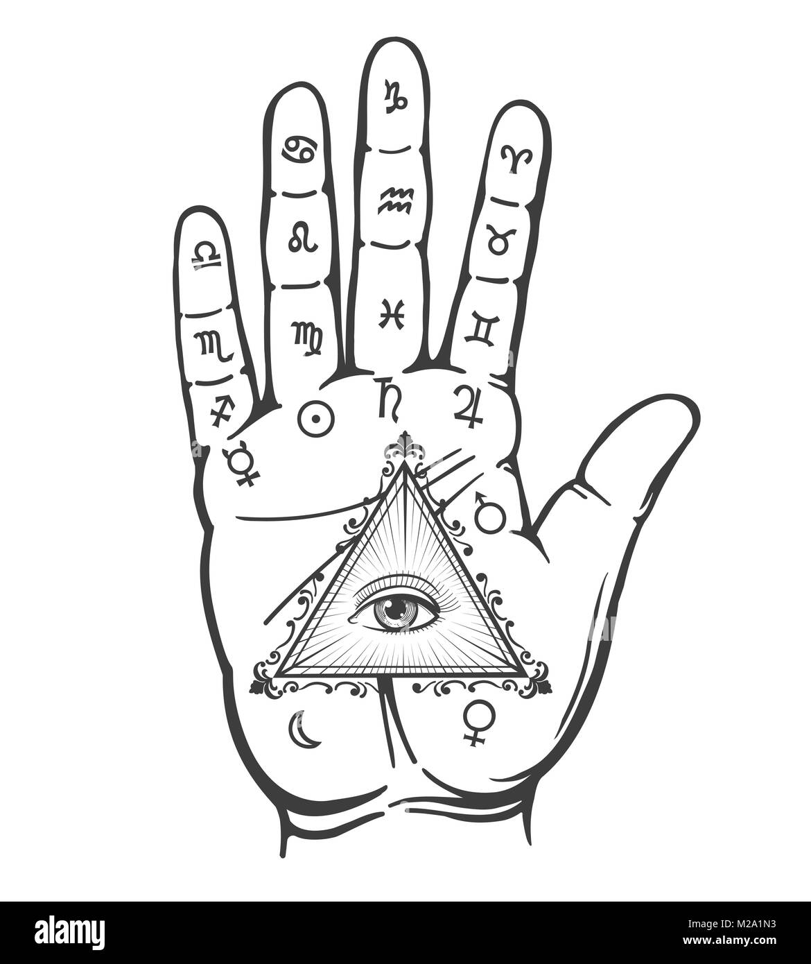 Chiromanzia mano. Vintage disegnato a mano mano psichico con occhio magico e segni di alchemy isolati su sfondo bianco, illustrazione vettoriale Illustrazione Vettoriale