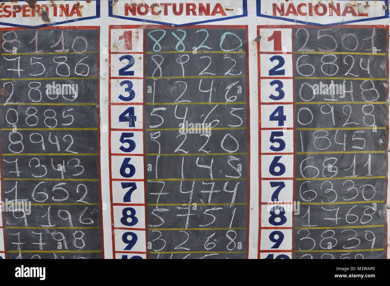 I numeri della lotteria scritto in gesso su una lavagna in Argentina Foto Stock