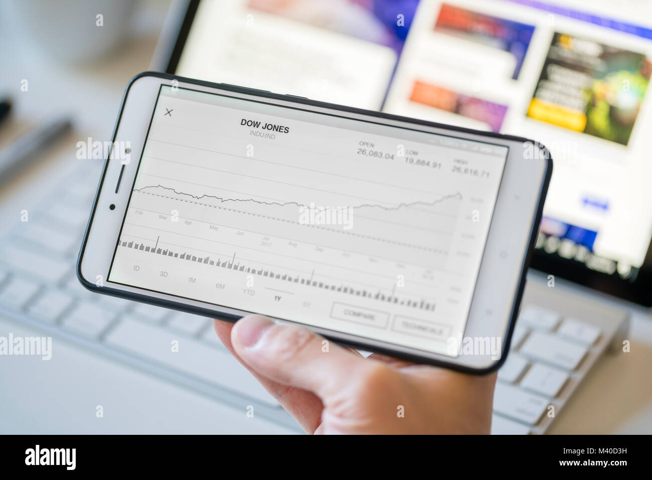 Analizzando il grafico del Dow Jones Industrial Average su uno smartphone Foto Stock