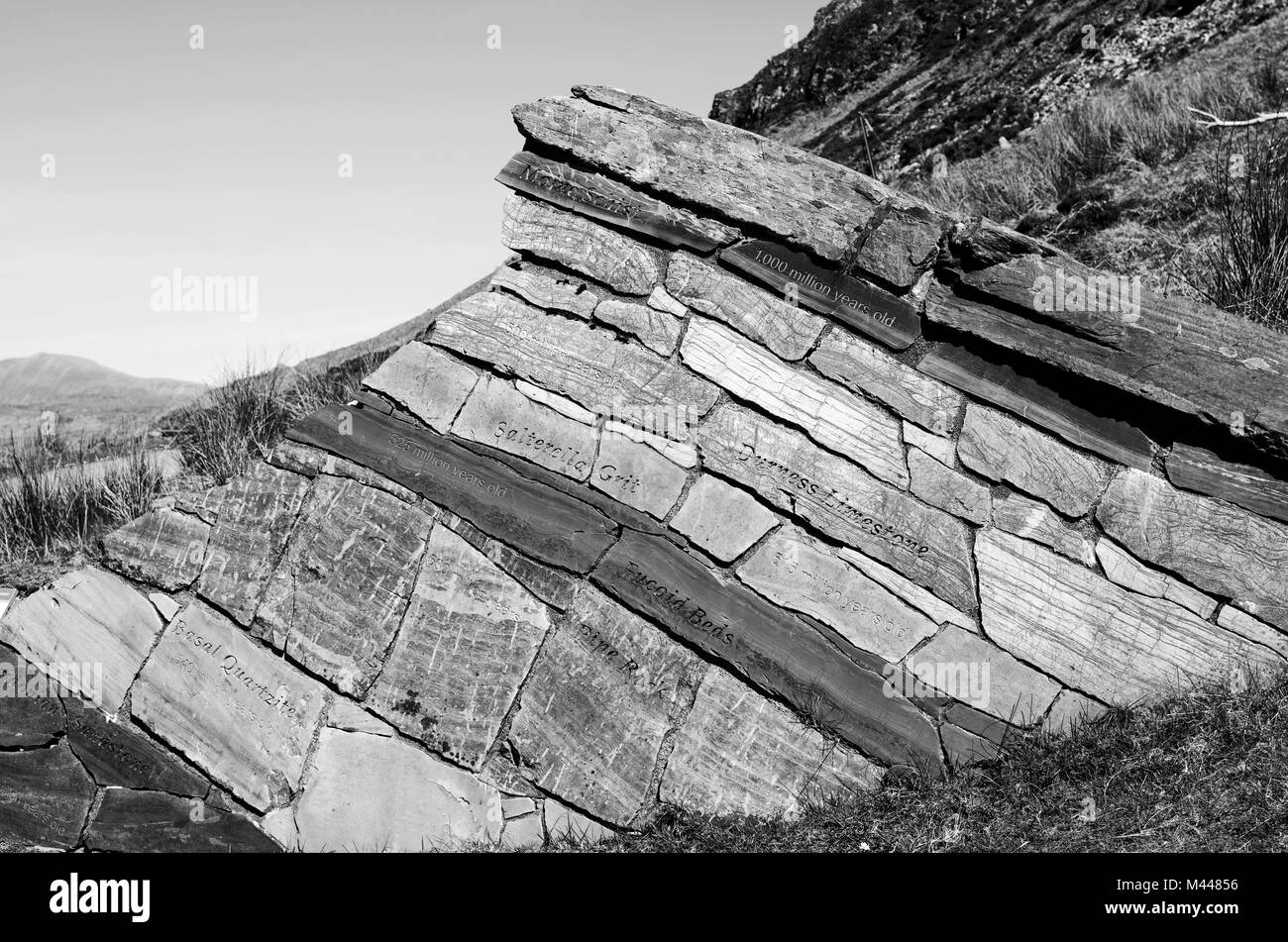 Installazione a Knockan Crag spiegando le Moine di spinta, un evento geologico quando le rocce più vecchie sono state spinta verso l'alto a giacere al di sopra molto più piccoli. Foto Stock