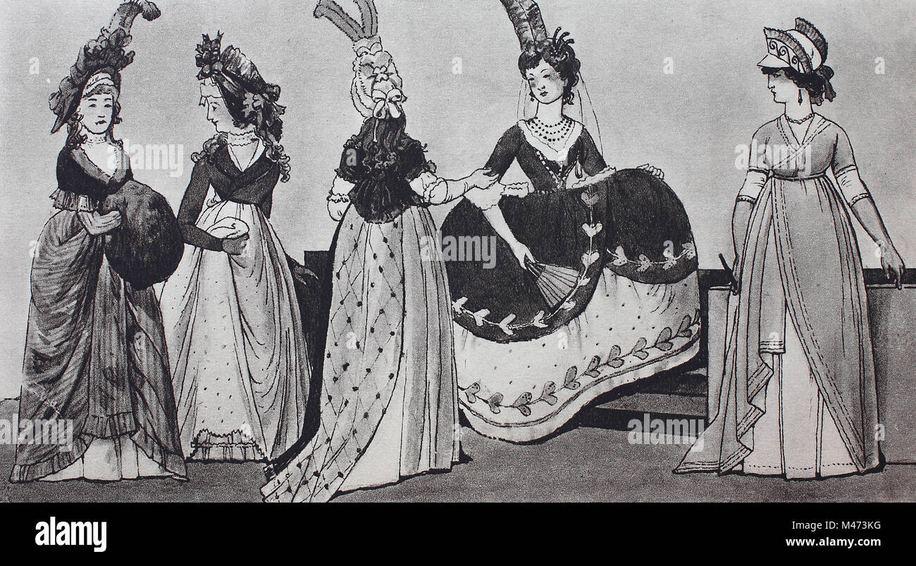 La moda, abbigliamento in Inghilterra, moda inglese intorno a 1795-1800  presso la corte di San Giacomo, dopo aquatints da Nikolaus Heideloff in,  Galleria di moda, digitale riproduzione migliorata da un originale a