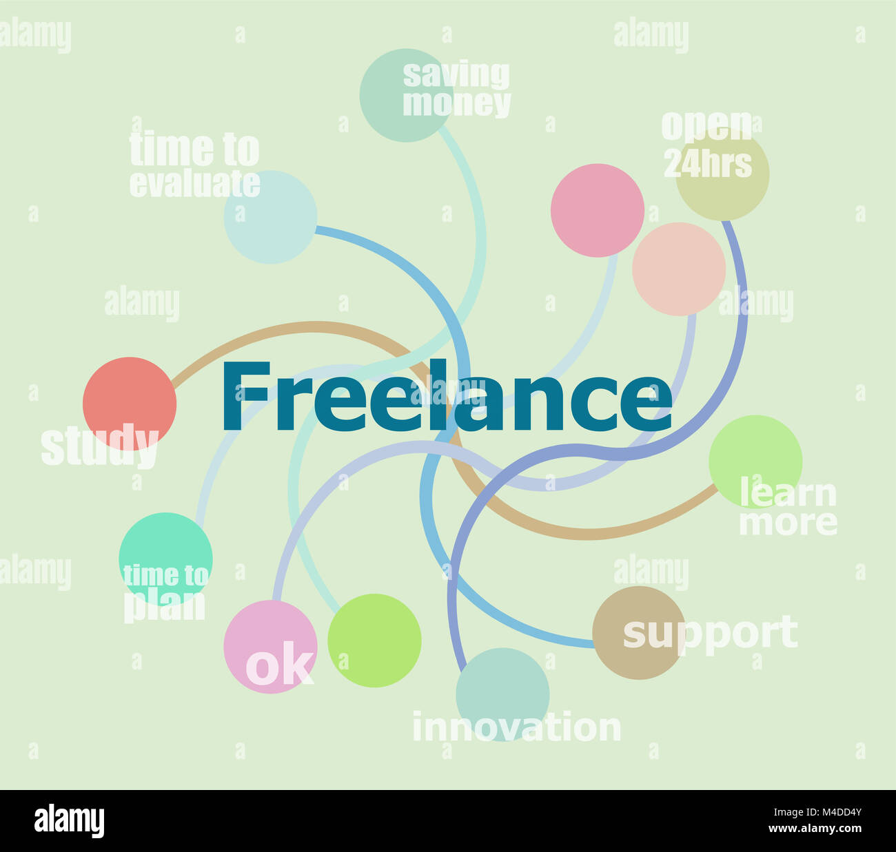 Freelance. Business per la visualizzazione di dati. Grafico di processo Foto Stock