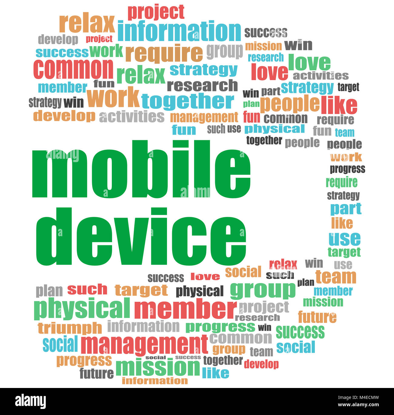Word Mobile Device. Il concetto di business . Parola collage cloud Foto Stock