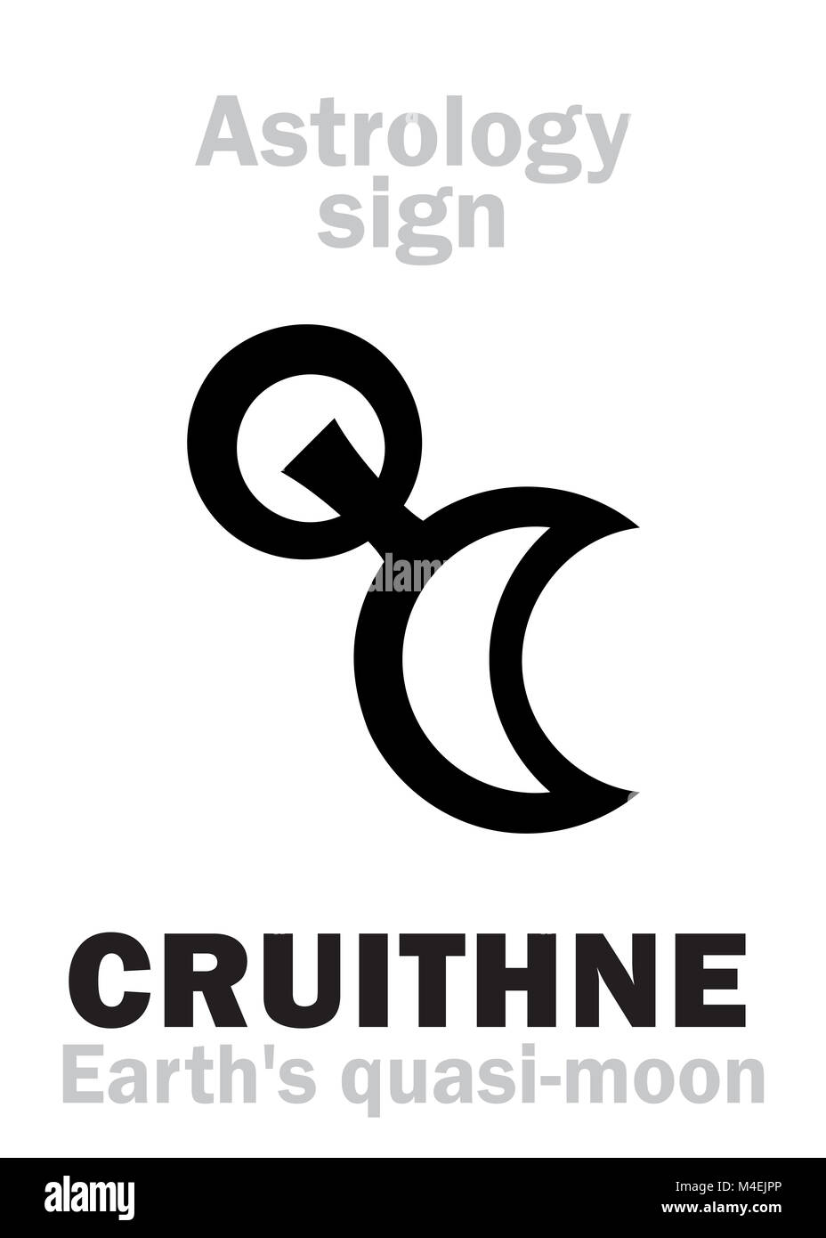 Astrologia: CRUITHNE (terra quasi-luna) Foto Stock