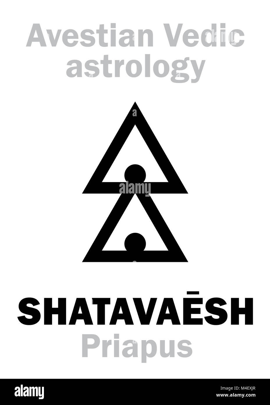 Astrologia: pianeta astrale SHATAVAESH (Priapo) Foto Stock
